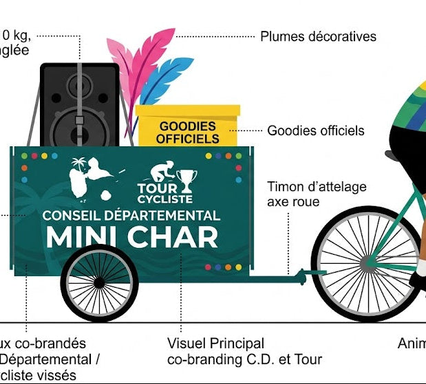 MINI-CHAR VÉLO [Ambiance avec sono mobile] | remorque tractée par un vélo | décoré aux couleurs du client | idéal pour se faire remarquer et distribuer des goodies